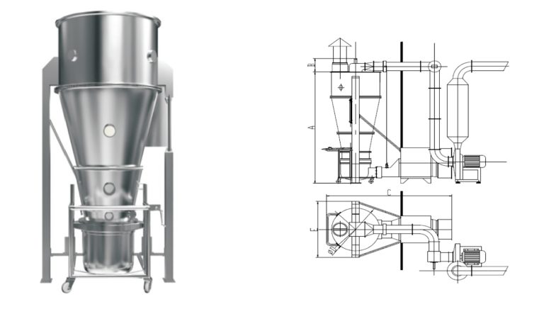 fluidized bed1